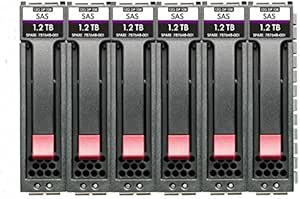 HP R0Q69A 8TB SAS 12G 7.2K HDD — main product image