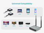 Monoprice 145008 One-Click 4K USB-C Wireless Presentation System