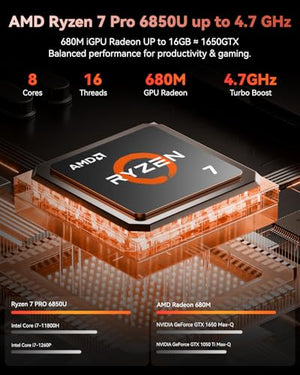 NIMO 15.6-Inch AMD Ryzen 7 PRO Ultraportable Laptop