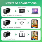 Generic Full HD 1080P Plug-In Charger Hidden Security Camera