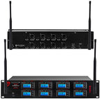 Nady 8W-1KU-HM10-BG-NEUS 8 Channel Wireless Headset Microphone System