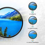 Polaroid PLFILUV58 58mm UV Filter Lens Protection