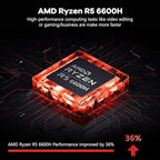 NIMO 15.6-Inch AI-Ready Ryzen 5 6600H Gaming Laptop