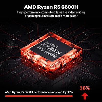 NIMO 15.6-Inch AI-Ready Ryzen 5 6600H Gaming Laptop