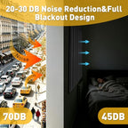 TWAKAP 5-Layer Soundproof Blanket Curtain for Doors and Windows
