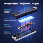 GRAUGEAR 20Gbps M.2 NVMe & SATA SSD Enclosure with Heatpipe Cooling