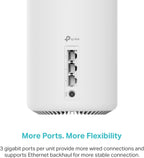 TP-Link Deco XE75(3-pack)_US AXE5400 WiFi 6E Mesh System