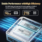 INYUDA TX60-NUC Intel Core Ultra 9 Mini PC