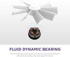 NZXT RF-D12TF-W1 F120 RGB Duo Triple Pack 120mm Fans