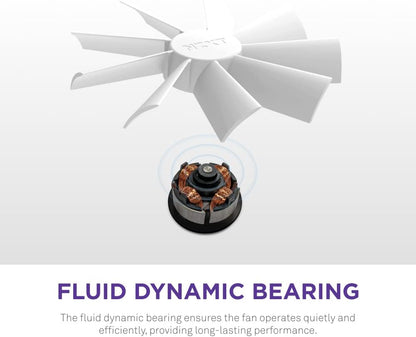 NZXT RF-D12TF-W1 F120 RGB Duo Triple Pack 120mm Fans