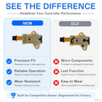 WCDZSU Nintendo Switch 2 Replacement Headphone Jack