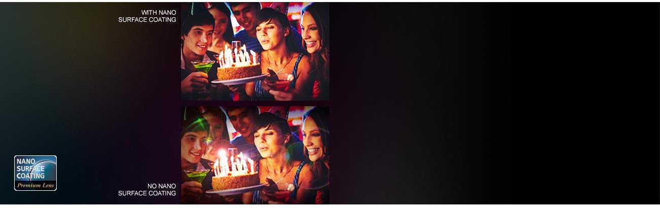 Panasonic H-HSA12035 LUMIX G X VARIO II 12-35mm Lens