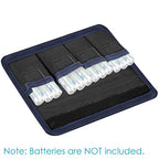 Neewer 10090750 DSLR Battery Bag Holder (Blue)