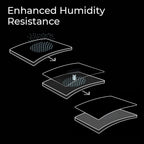 BenQ G-SR-SE Bi Esports Gaming Mouse Pad - Cloth