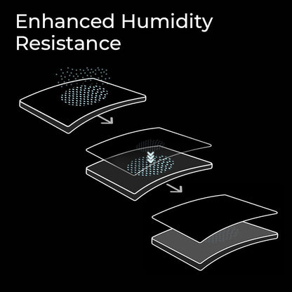 BenQ G-SR-SE Bi Esports Gaming Mouse Pad - Cloth
