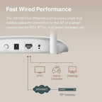 TP-Link TL-WA801N 300Mbps Wireless N WiFi Access Point