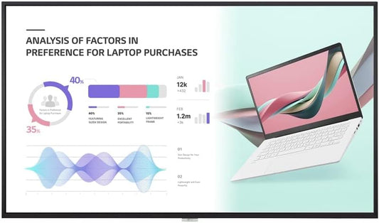 LG 65UH5J-H 65" 4K UHD Commercial Display