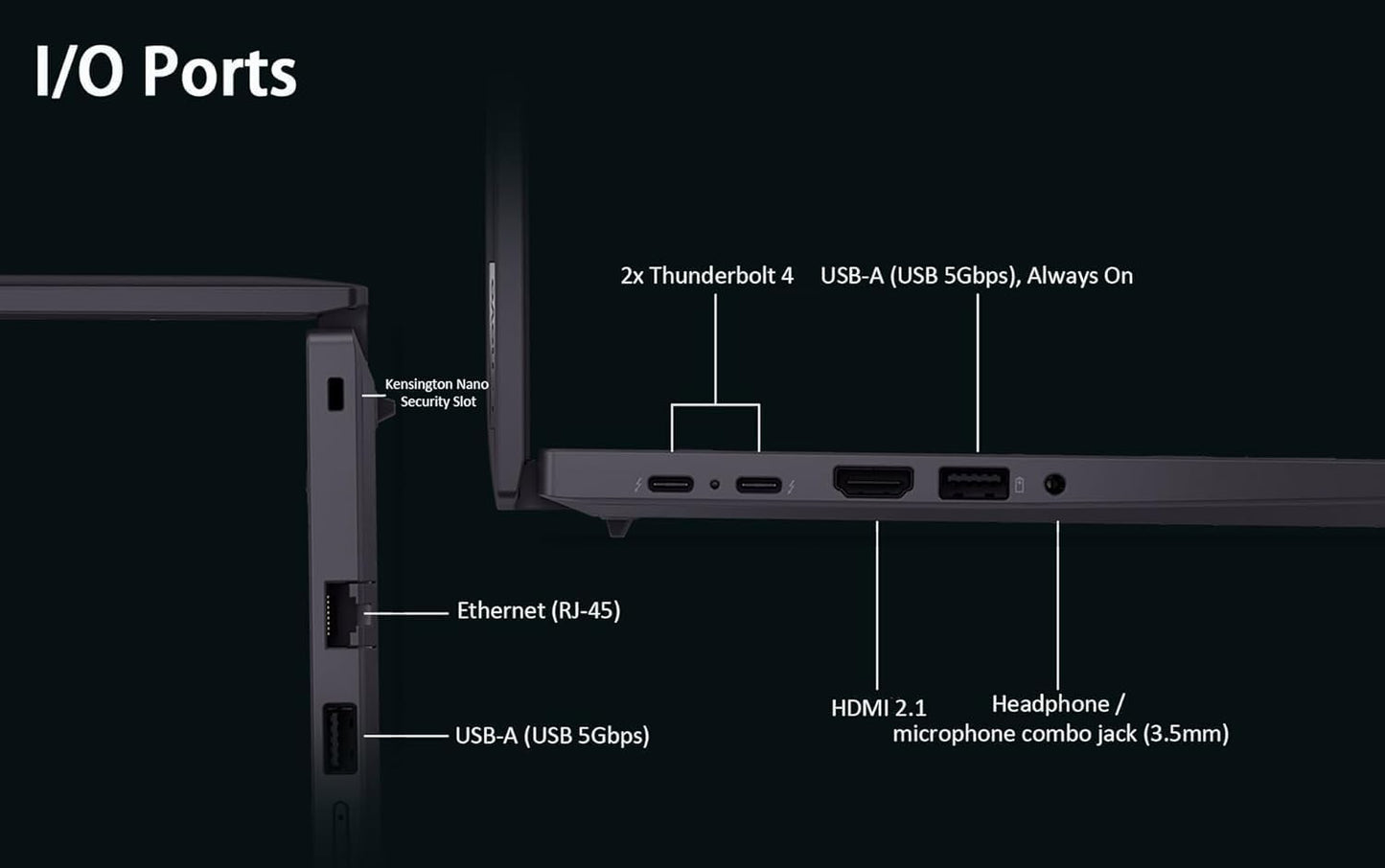 Lenovo ThinkPad T14 - Intel Ultra 7 AI Business Laptop