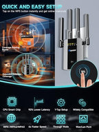 FLBI Long-Range WiFi Extender and Wireless Signal Booster