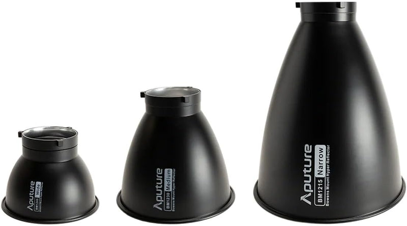 Aputure Reflector Kit for LS 1200D Pro — main product image