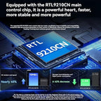 Raxmolo NVMe SSD Enclosure with Write Protection