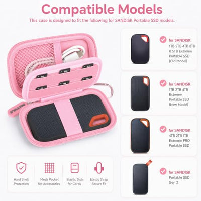 PAIYULE Hard Case for SanDisk Extreme Portable SSD