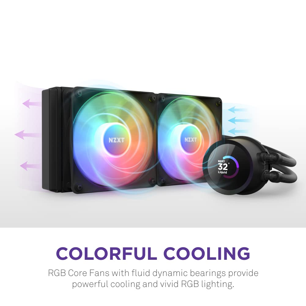 NZXT RL-KR360-B1 Kraken 360 RGB AIO Liquid Cooler