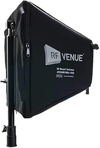 RF Venue CP Beam Antenna - Circularly Polarized