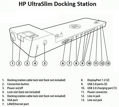 HP D9Y32UT#ABA Ultra Slim Docking Station G2