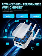 KradGingo Dual-Band WiFi Range Extender with Ethernet Port