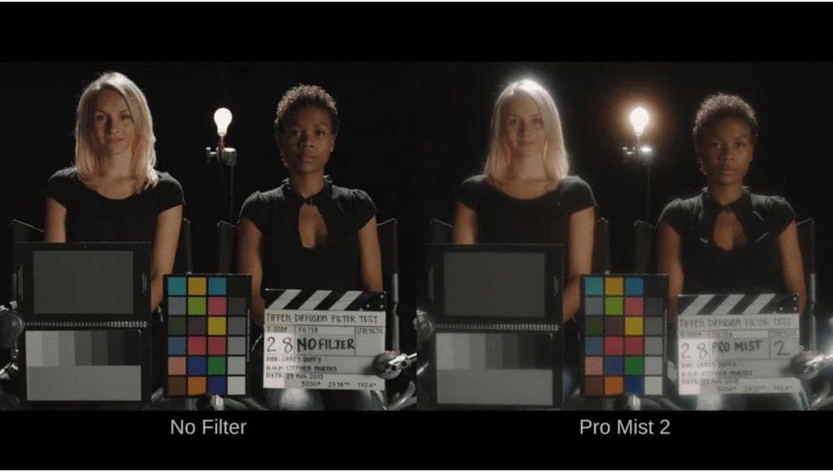 Tiffen 77PM18 77mm Pro-Mist 1/8 Filter