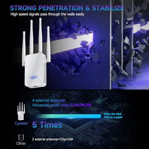Cyseed Long-Range WiFi Range Extender and Signal Booster