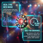 GNCNSHK Moving Head DJ Light with Disco Ball and Starry Laser