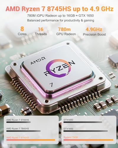 NIMO Ryzen 7 8745HS 15.6-Inch Renewed Light-Gaming Laptop — main product image