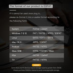 UnionSine 500GB Ultra Slim Portable External Hard Drive