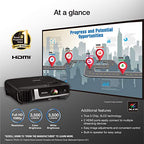 Epson EX9230 3LCD Full HD 1080p Projector