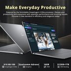 Dell XPS 13.4