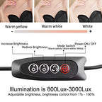 Mavaol Video Conference Light with 360° Rotatable Head