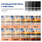 Neewer 10100596 Square Filter Kit for Cokin M Series DSLR Cameras