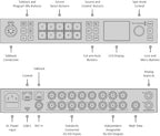 Blackmagic Design SWATEMSCN2/1ME1/HD ATEM 1 M/E Constellation HD Switcher