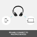 Logitech 981-000805 Zone Wireless Plus Headset (Renewed)