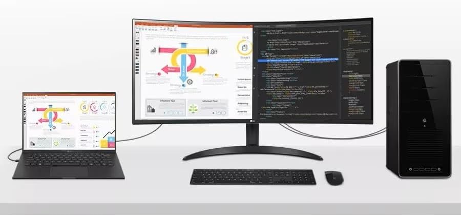 LG 195174016381 34" UltraWide Curved 100Hz Monitor
