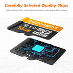 elecacc 16GB microSD Card 2-Pack, UHS-I Class 10
