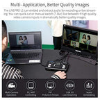 FEELWORLD LIVEPRO L1 V1 Multiformat HDMI Video Mixer
