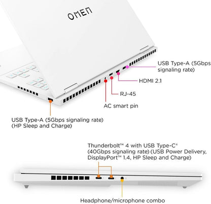 HP OMEN Extreme i9 RTX 4070 4TB Gaming Laptop