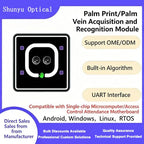 Dual-Lens Palm Vein & Palm Print Biometric Recognition Module