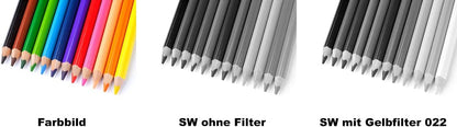 B+W 1102634 39mm Basic Yellow MRC Filter
