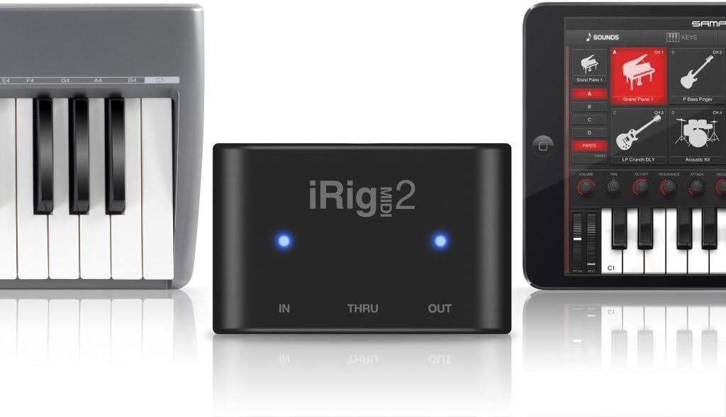 IK Multimedia IP-IRIG-MIDI2-IN iRig MIDI Interface iOS/Android/PC