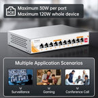 Farsiglink 8-Port Gigabit PoE Switch with Dual Uplinks