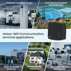 IoTeikXgo ThinkNode G4 Indoor Wi-Fi HaLow Gateway